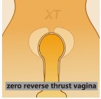 XT Vagina Zero-Thrust